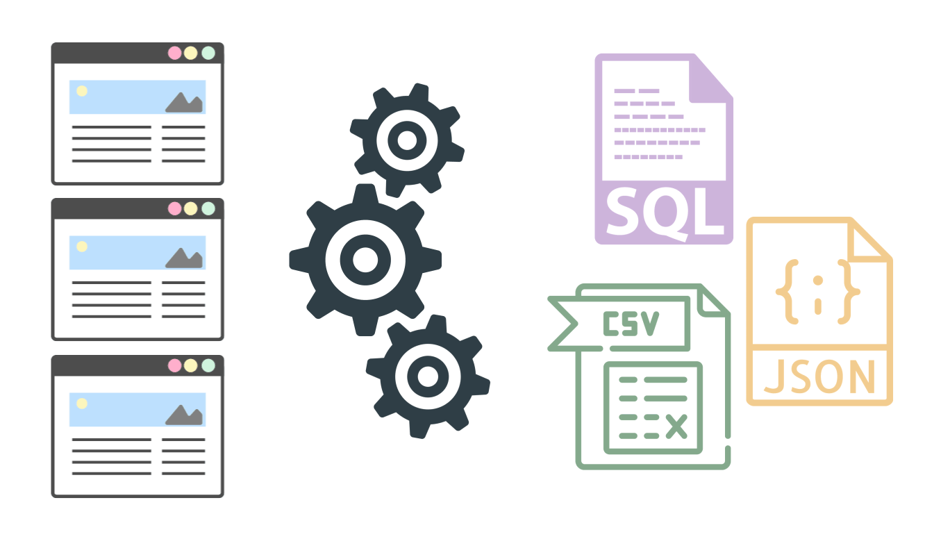 data scraping | webscraping